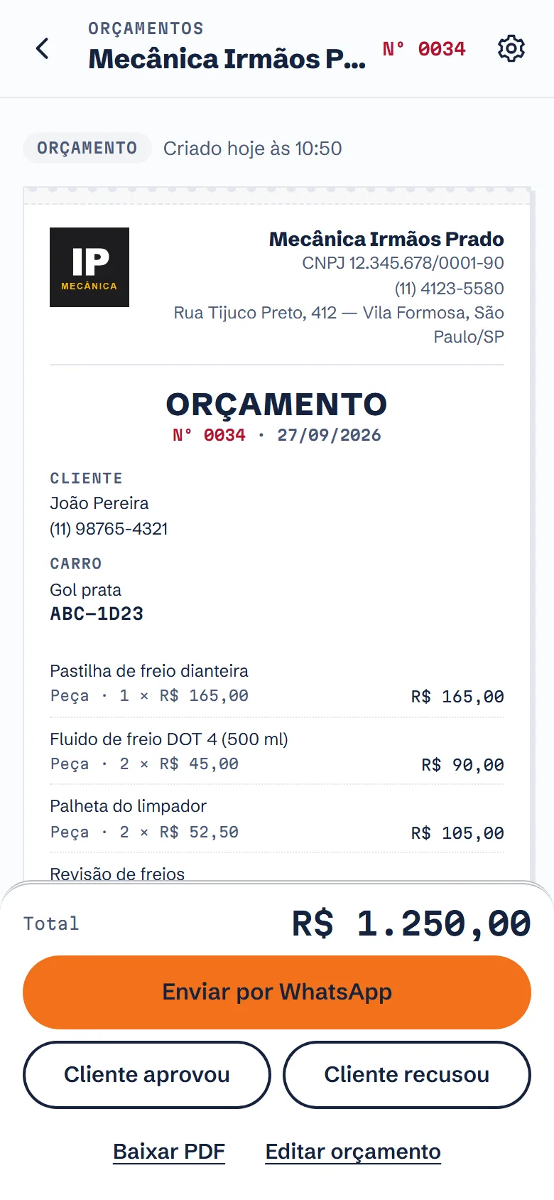 Tela do Orçadim com dados de demonstração: orçamento nº 0034 da Mecânica Irmãos Prado para um Gol prata, com logo e dados da oficina no alto, peças listadas, total de R$ 1.250,00 e os botões Enviar por WhatsApp, Cliente aprovou e Cliente recusou.